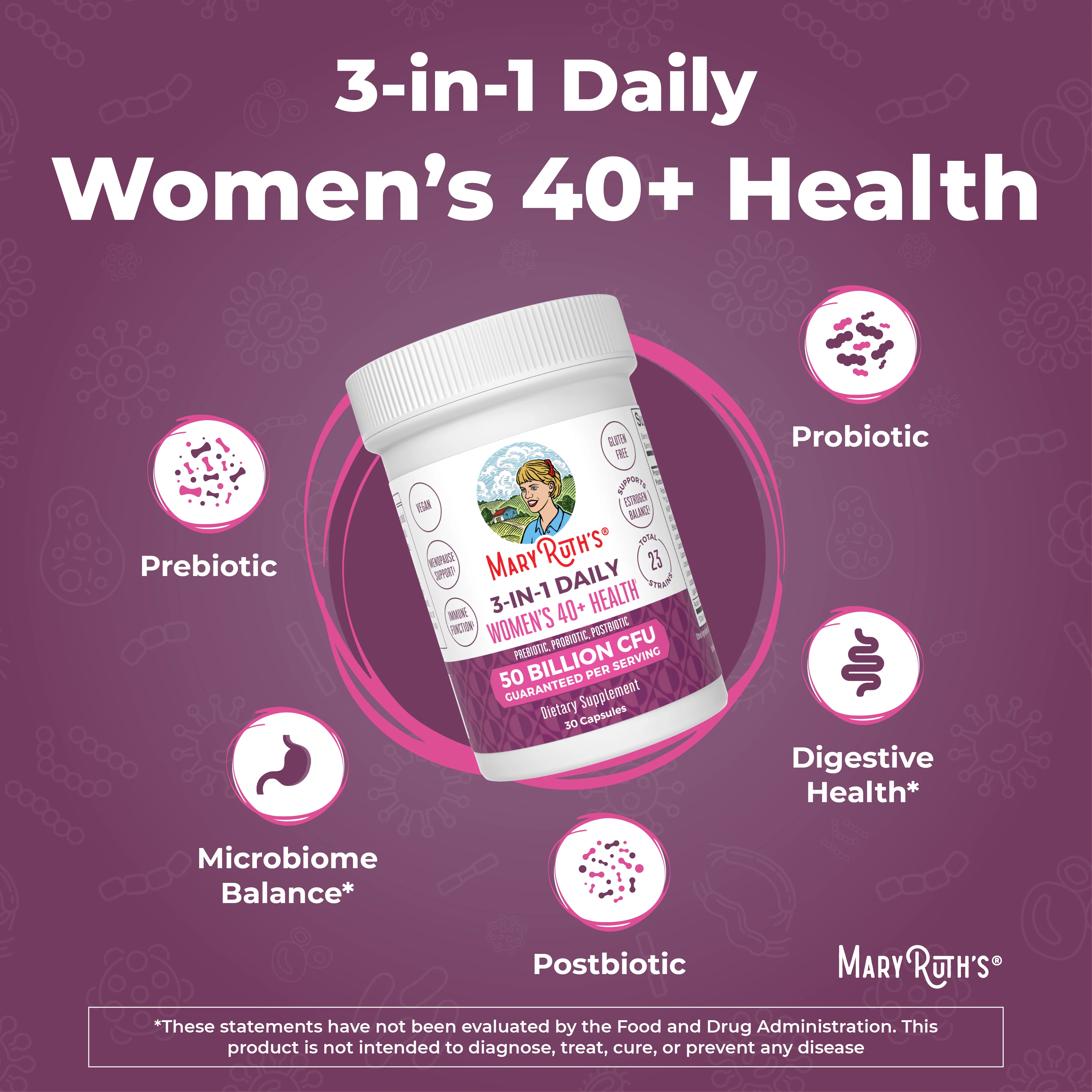 3-in-1 Women's 40+ Daily Health Capsules - Image 5