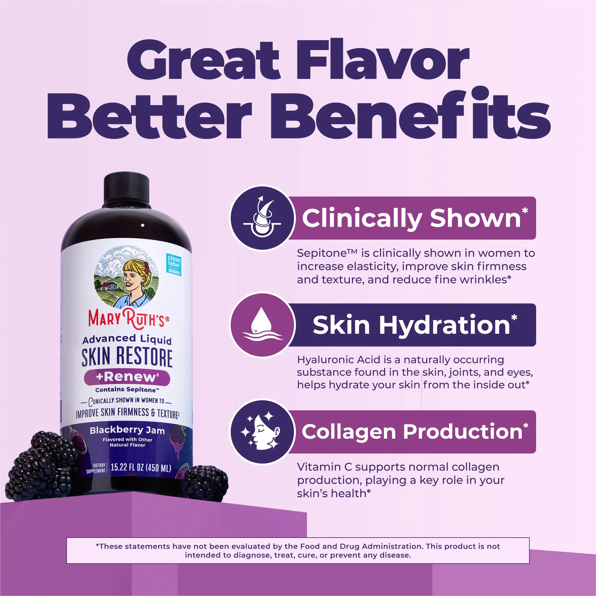 Advanced Liquid Skin Restore and Renew - Image 3