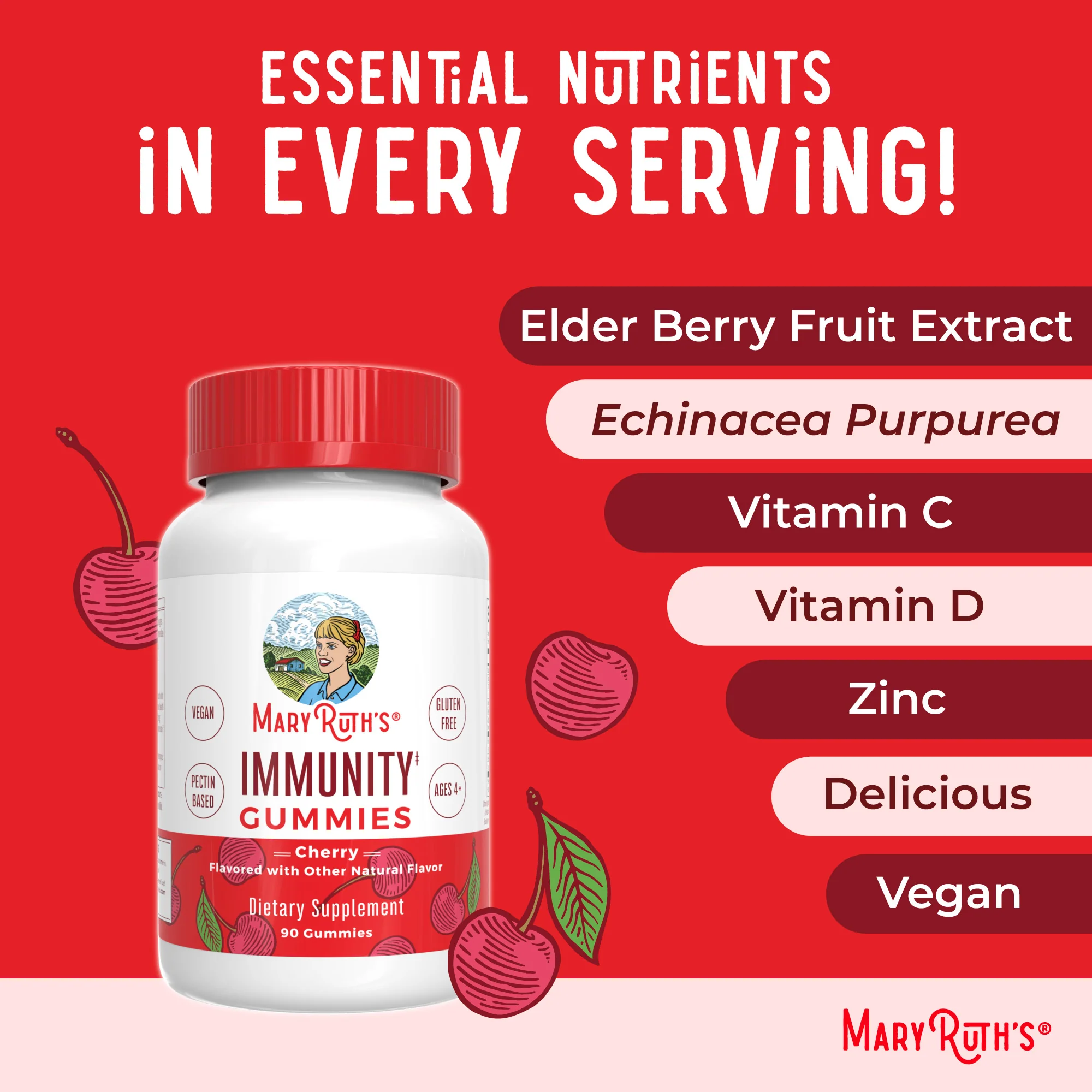 Immunity Gummies - Image 7