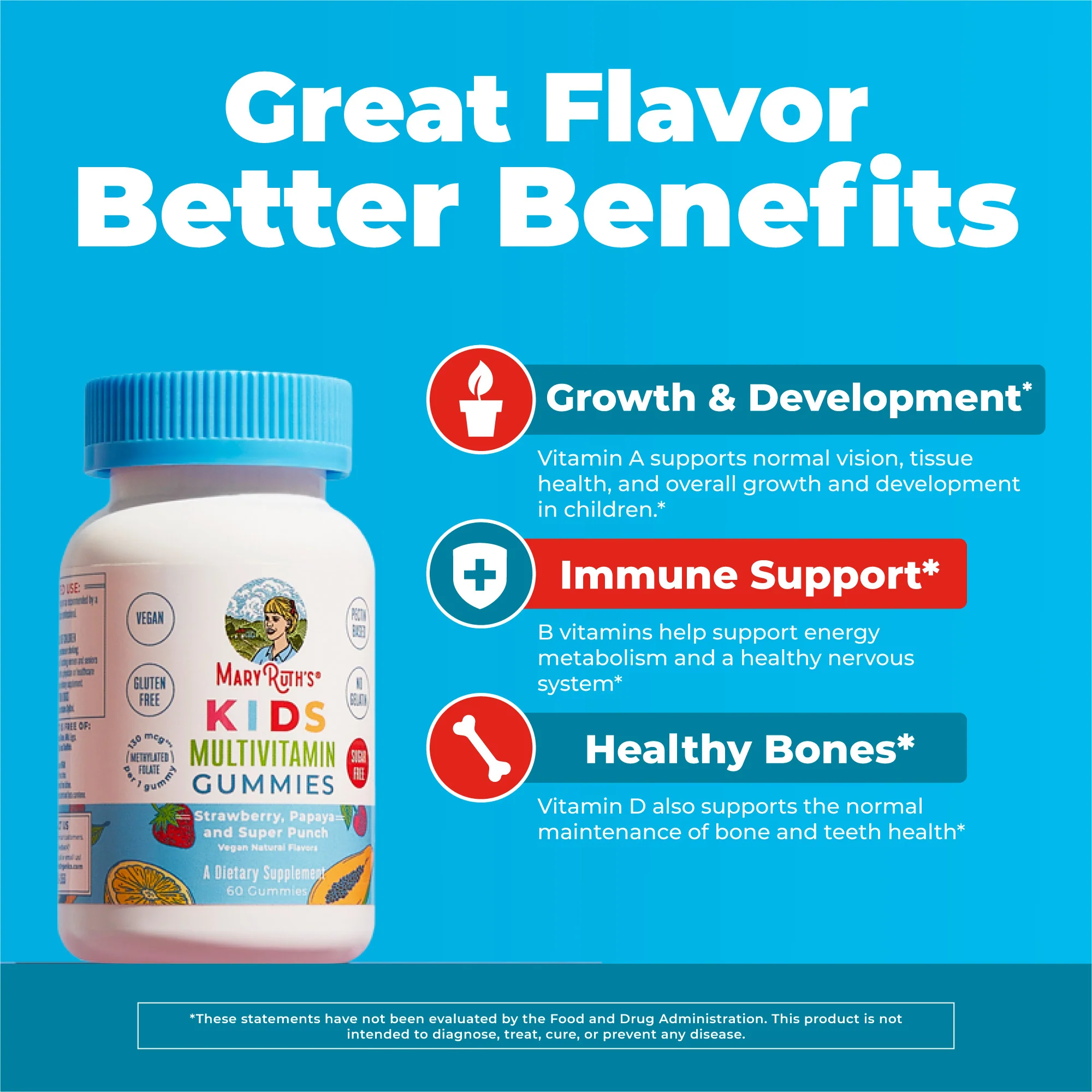 Kids Multivitamin Gummies - Image 4