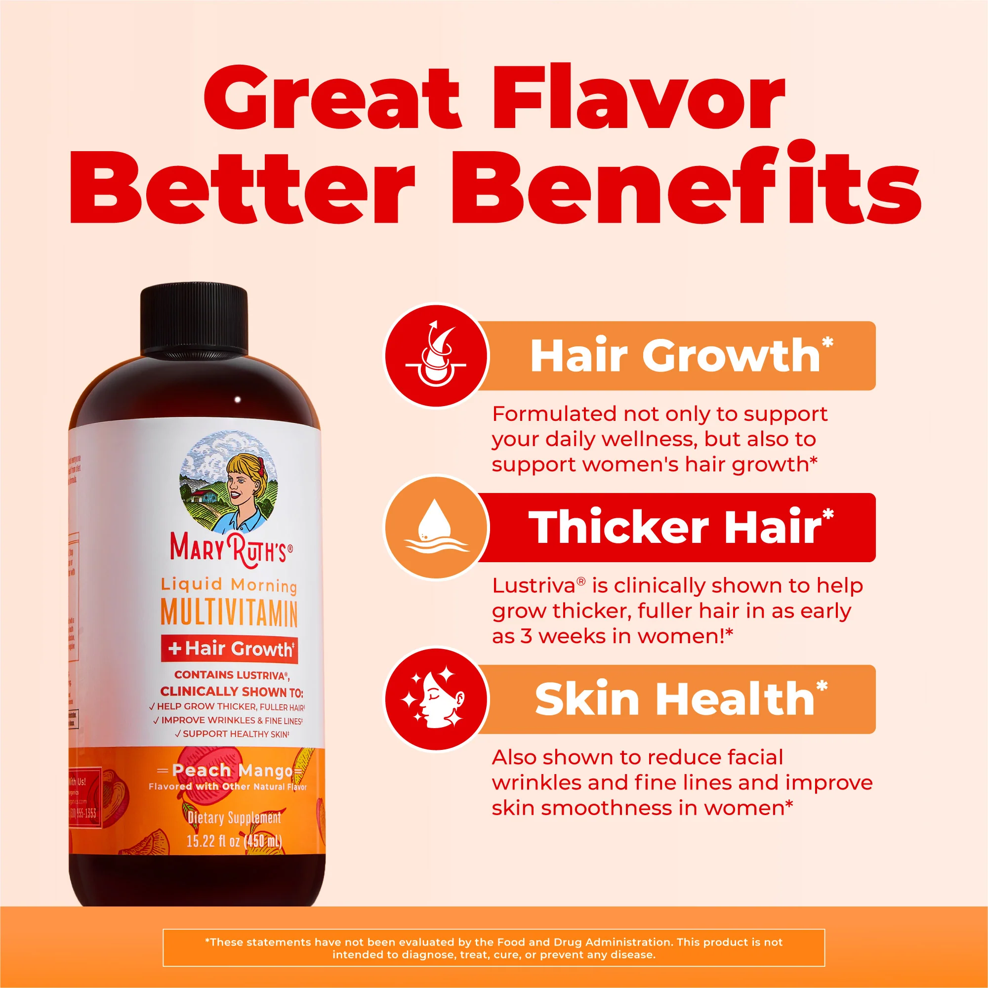 Liquid Morning Multivitamin + Hair Growth - Image 5