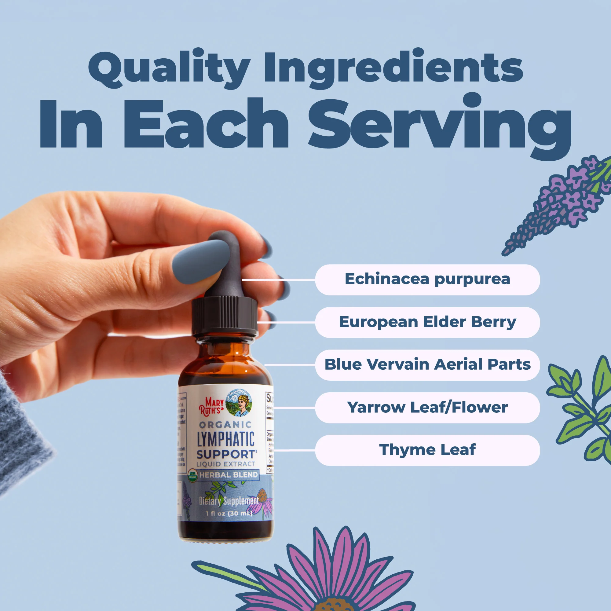 Organic Lymphatic Support Herbal Blend - Image 5