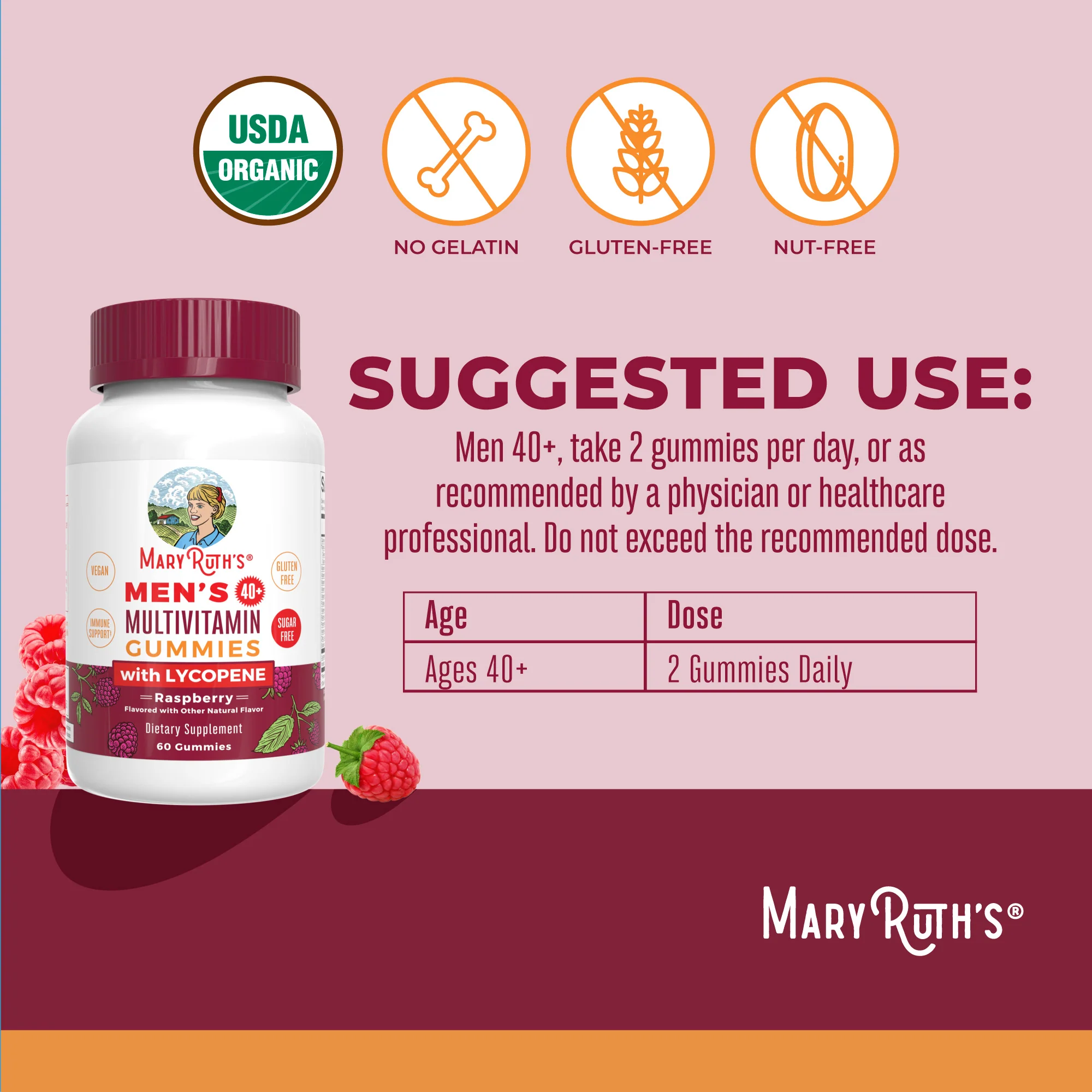 Men’s 40+ Multivitamin Gummies - Image 3