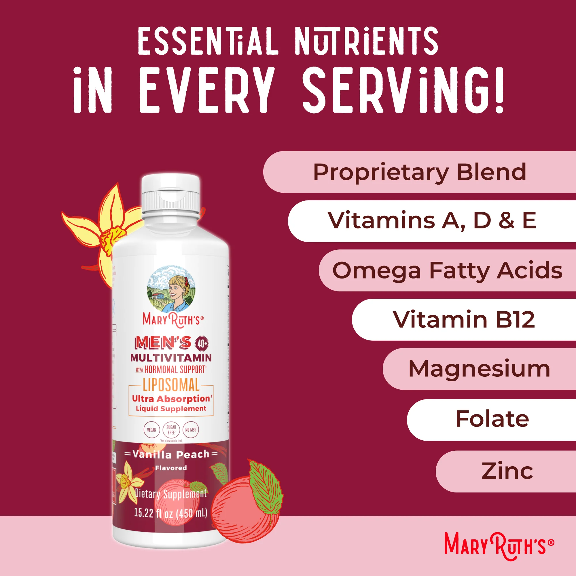Men's 40+ Multivitamin Liposomal - Image 7