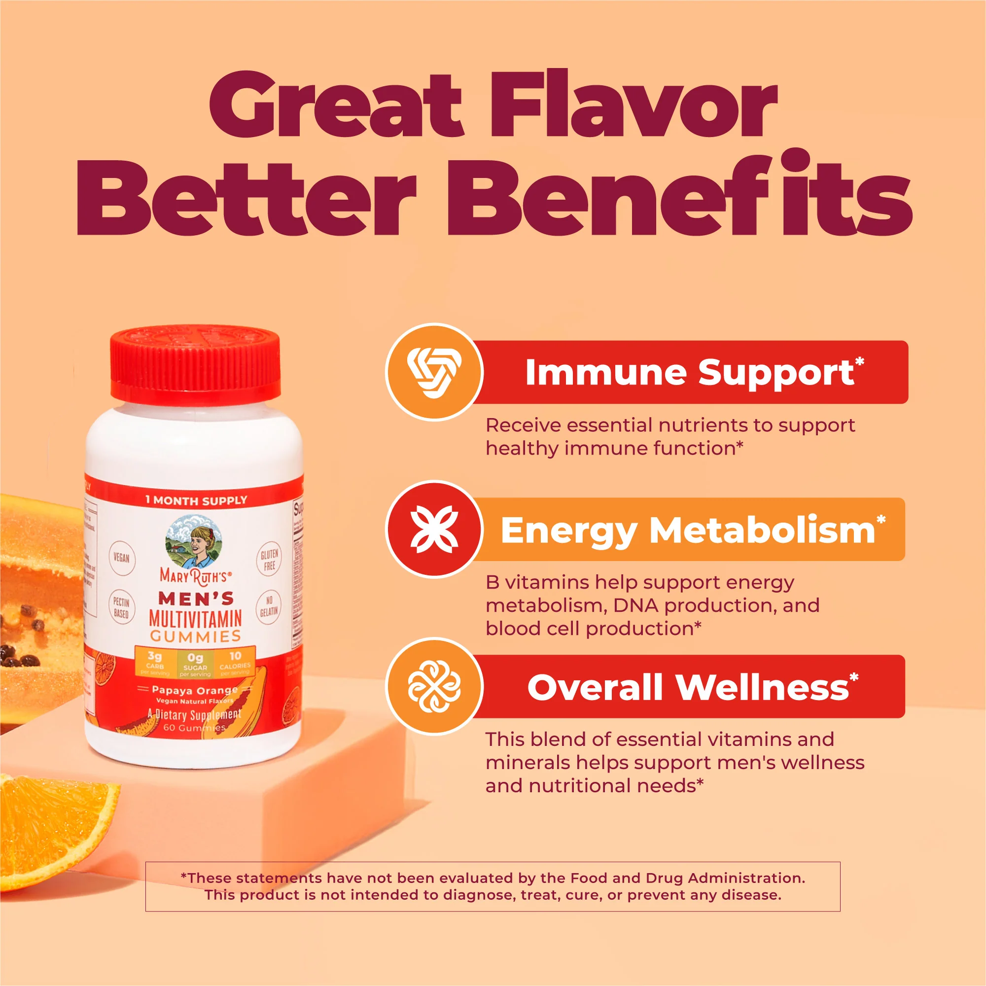 Men's Multivitamin Gummies - Image 4