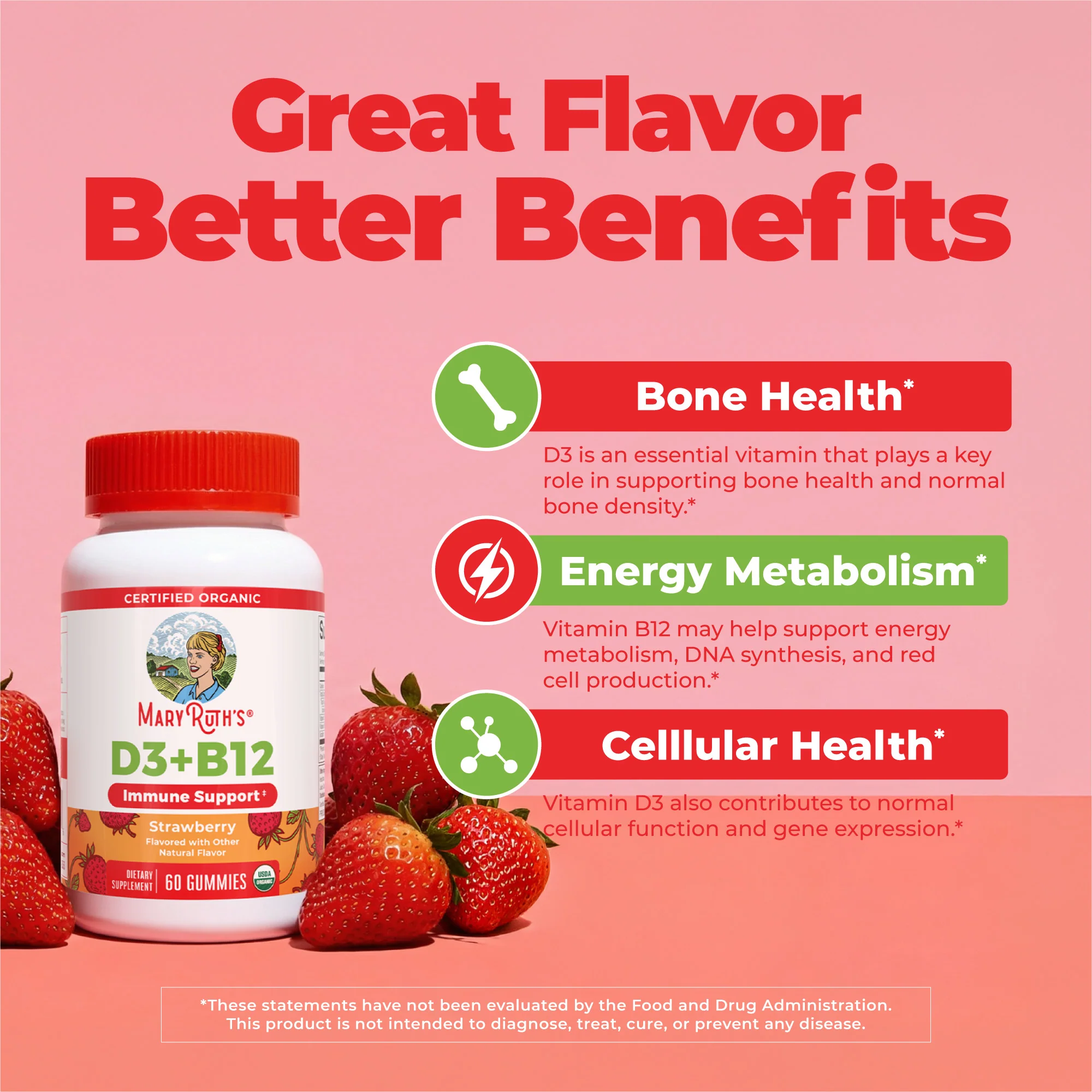 Organic D3+B12 Gummies - Image 4