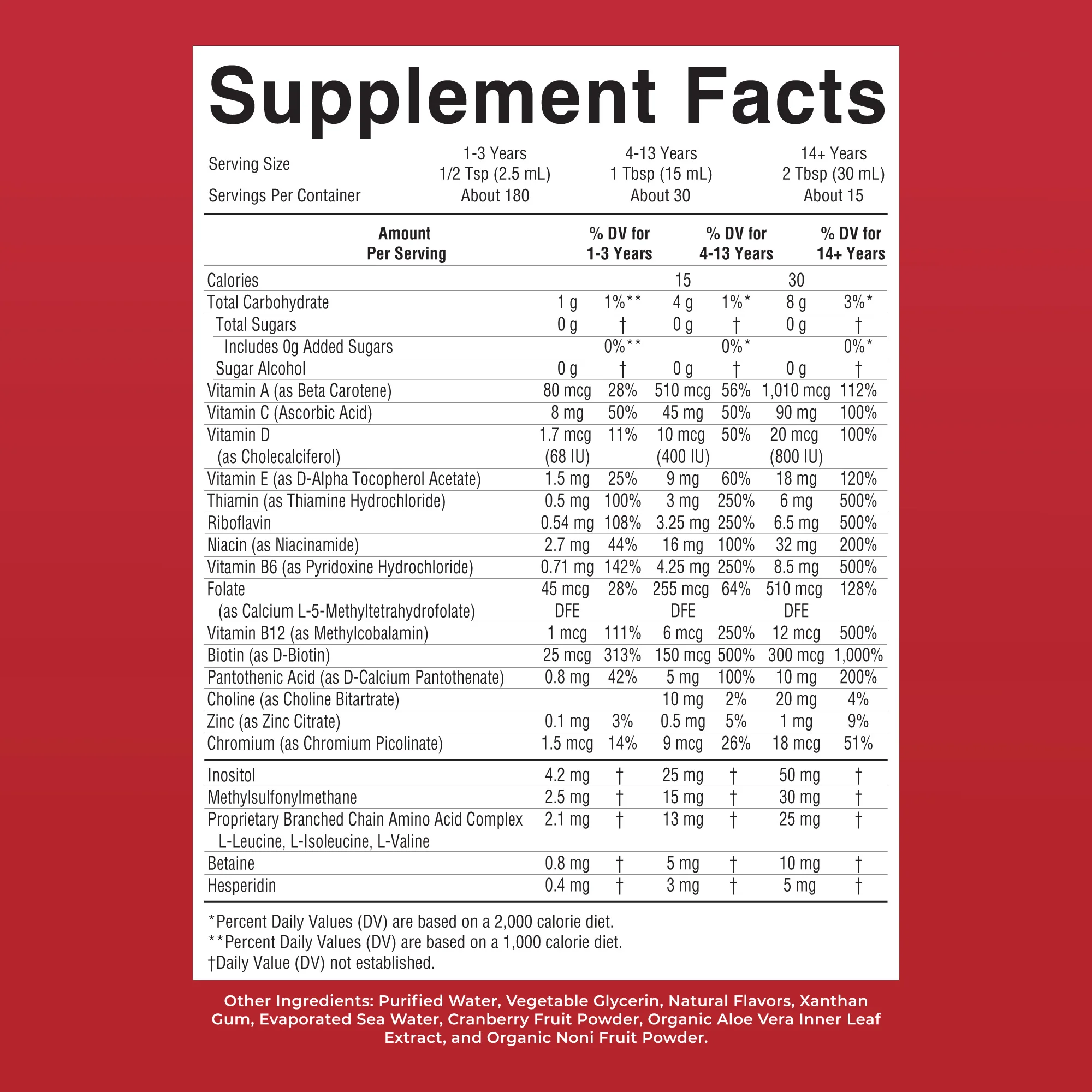 Liquid Morning Multivitamin - Image 9