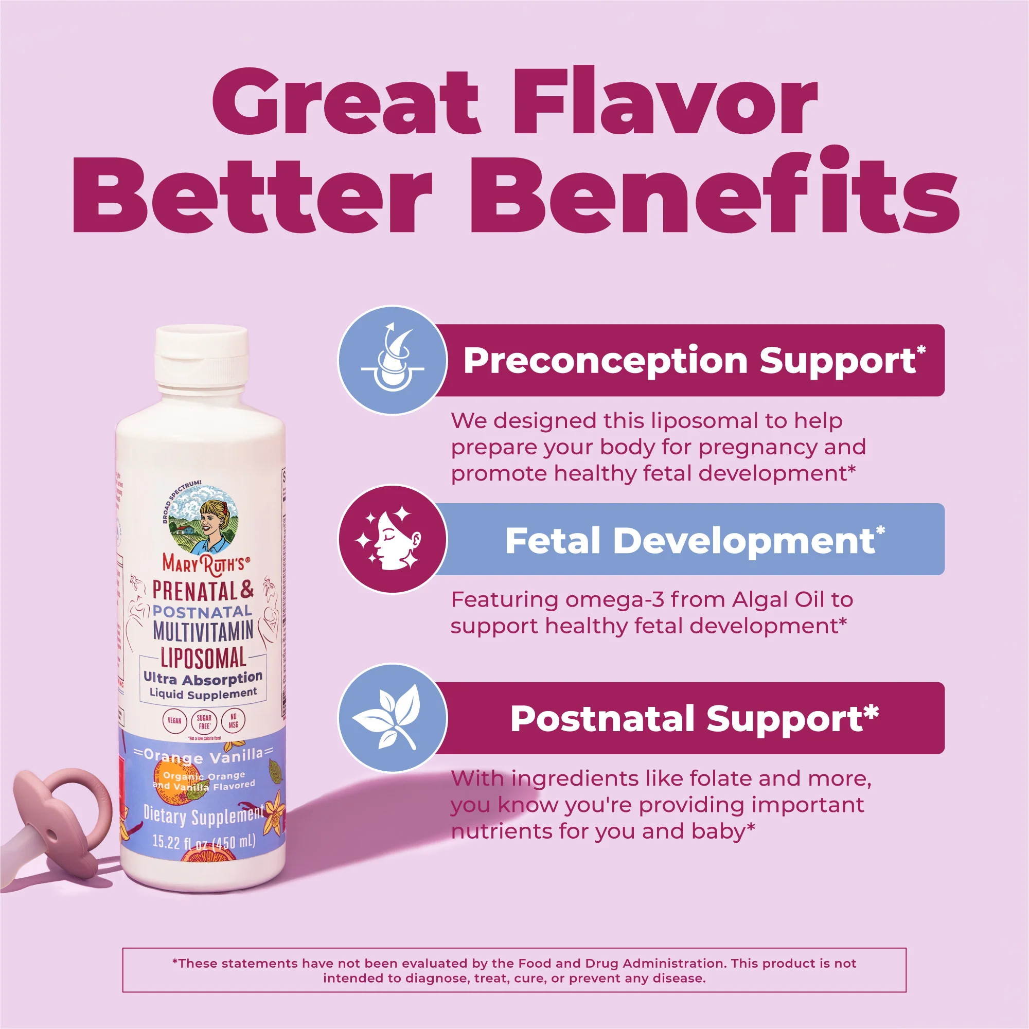 Prenatal & Postnatal Multivitamin Liposomal - Image 4