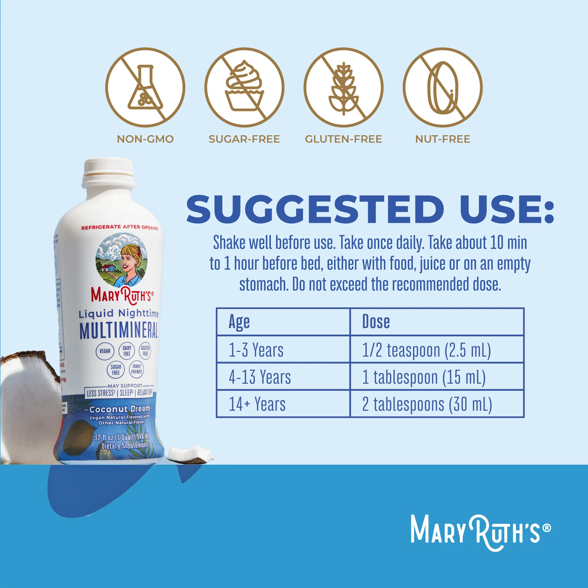AM & PM Routine - Image 7