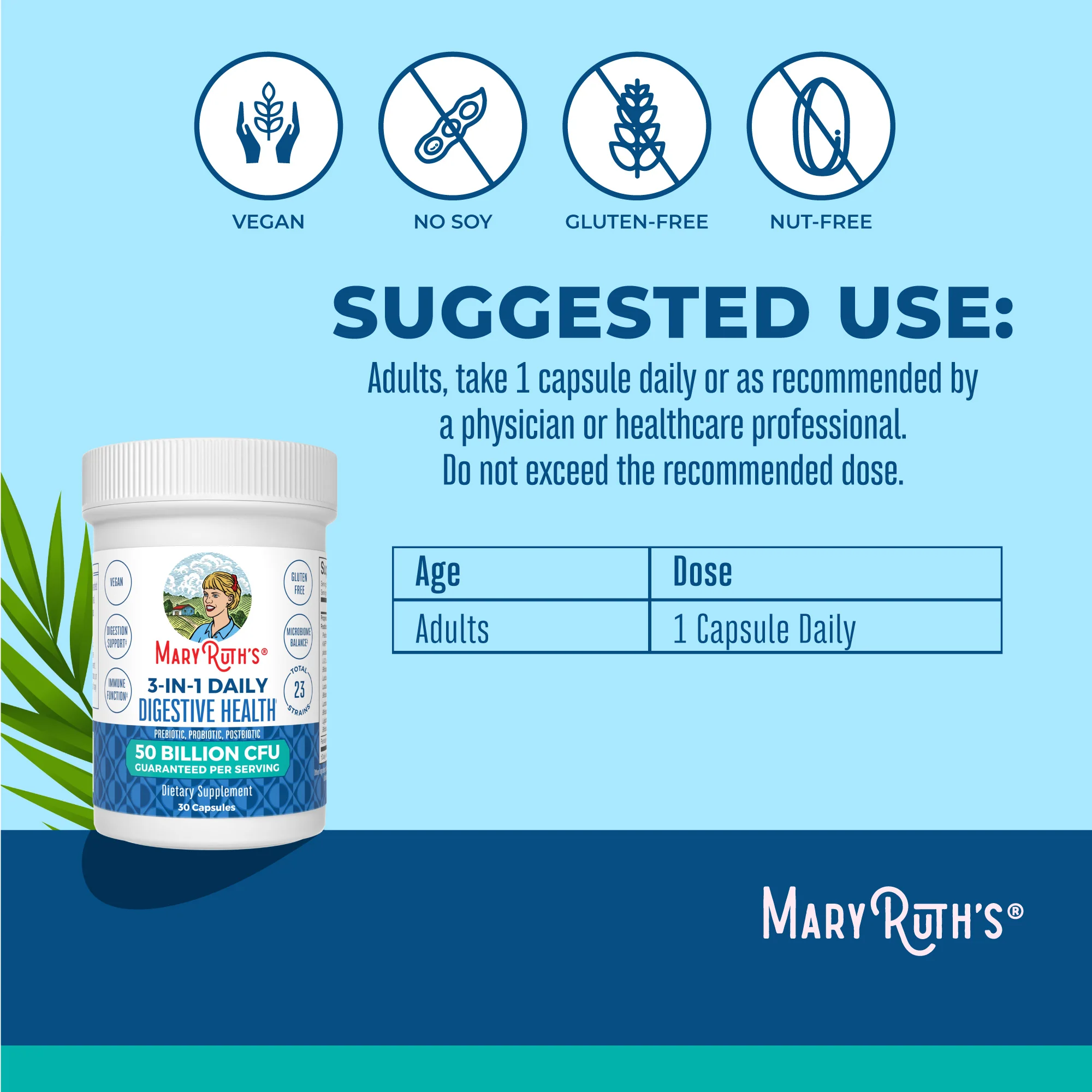 Winter Wellness Bundle - Image 10